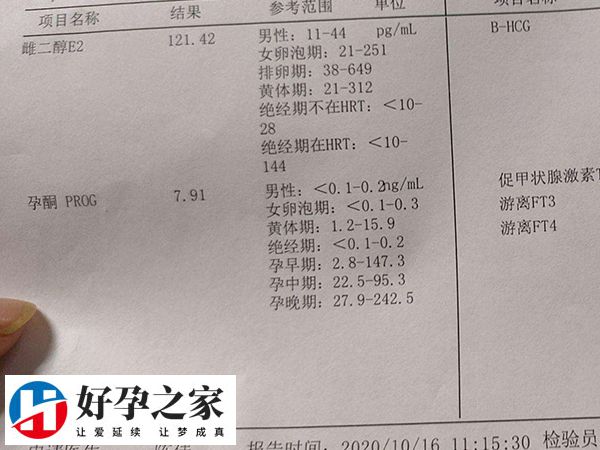为什么不同医院查雌二醇误差大