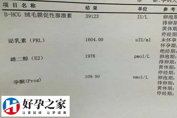 打完促排针三天雌二醇正常值是多少
